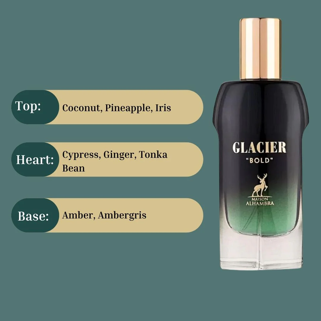 Glacier Bold Eau De Parfum Spray 100ML (3.4 OZ) By Maison Alhambra | Long Lasting, Tropical, Spicy, Luxurious Fragrance. - Image 4