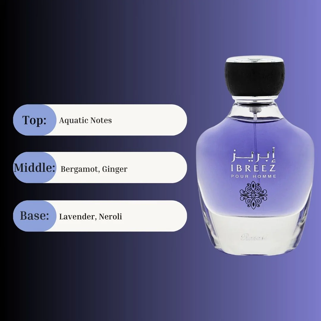 Ibreez Pour Homme EDP Spray 100ML (3.4 OZ) by Rasasi | Long Lasting, Citrusy, Aquatic, Refreshing, Masculine Scent. - Image 4