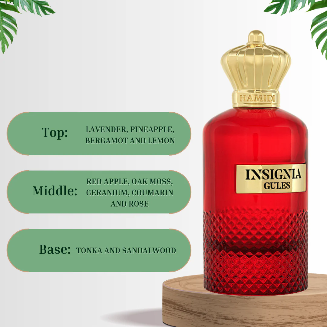 INSIGNIA GULES EDP Spray 105ML (3.5 OZ) By Hamidi | A Long Lasting, Captivating & Harmonious Blend. - Image 4