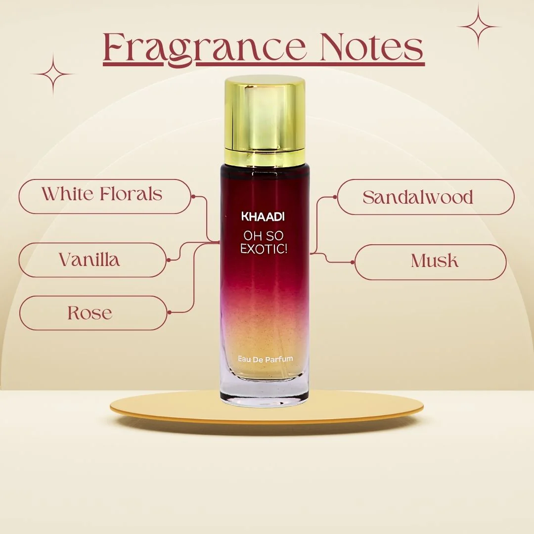 Oh So Exotic EDP Spray 30ML (1.02 OZ) by Khaadi | Long Lasting, Floral, Musky, Sweet Perfumes. - Image 5