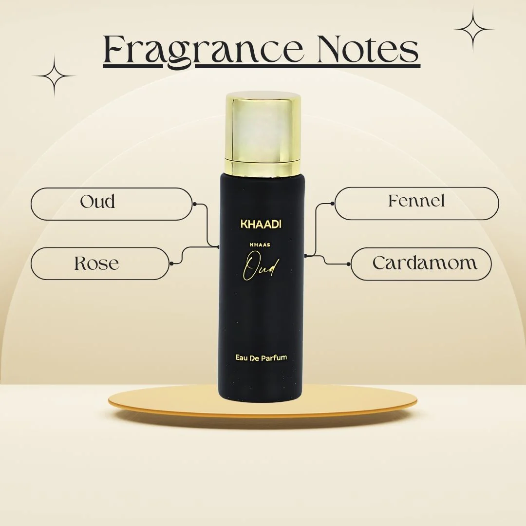 Khaas Oud EDP Spray 30ML (1.02 OZ) by Khaadi | Long Lasting, Exotic, Aromatic, Warm Perfumes. - Image 5